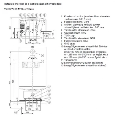 Vaillant ecoTEC pure VU 246/7-2 (H-INT II) kondenzációs fűtő kazán 0010019975